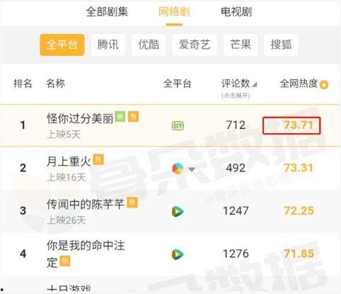 娱乐吃瓜文档,从吃瓜文档看明星幕后故事